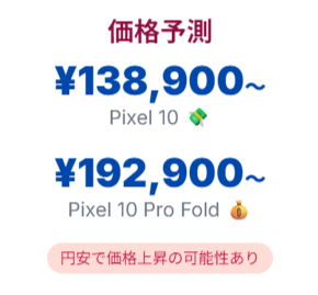 価格予想