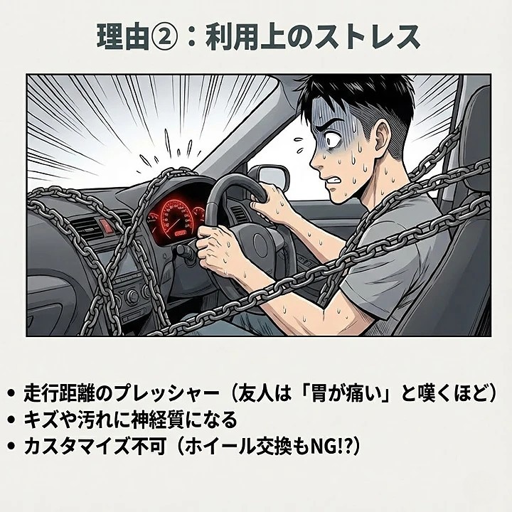 デメリット2:走行距離制限がある