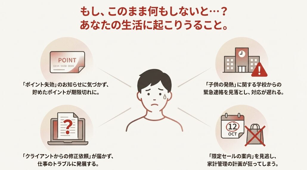 Gmailへ転送する設定を怠ると、どうなる?