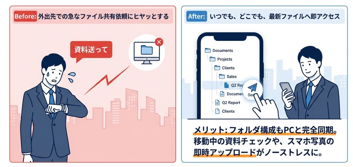 スマホアプリを活用して、移動中もシームレスにアクセス