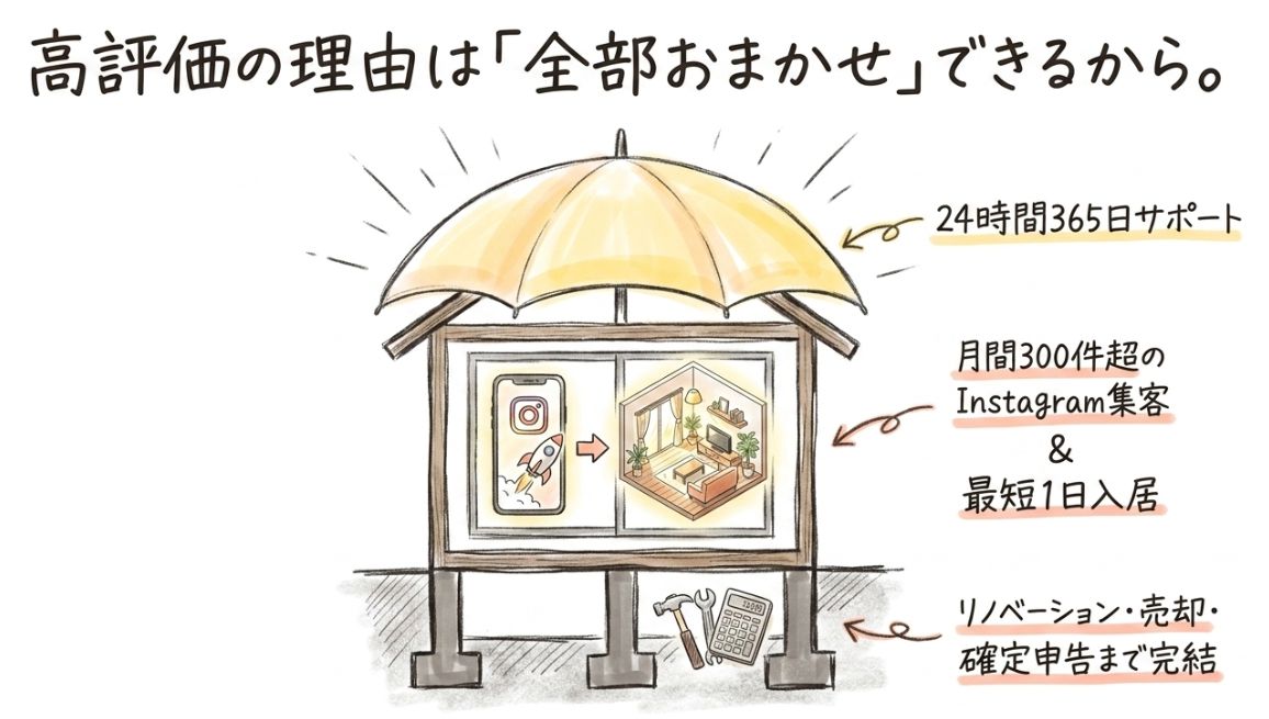 高評価の理由は全部おまかせできるから