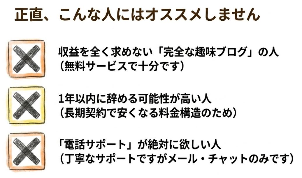 こんな人には、エックスサーバーは正直おすすめしません