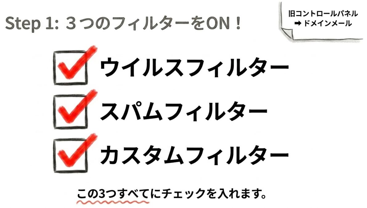 ステップ1:3つのフィルターをON