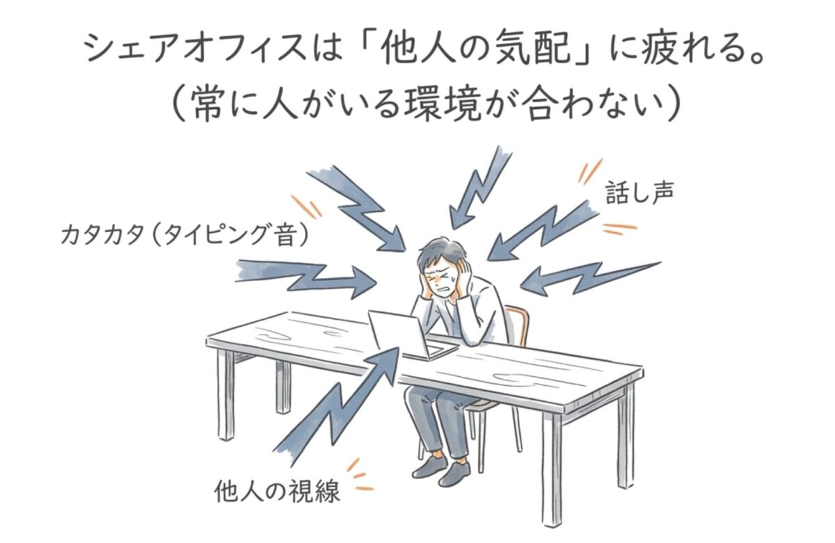 周囲の音や会話が気になる