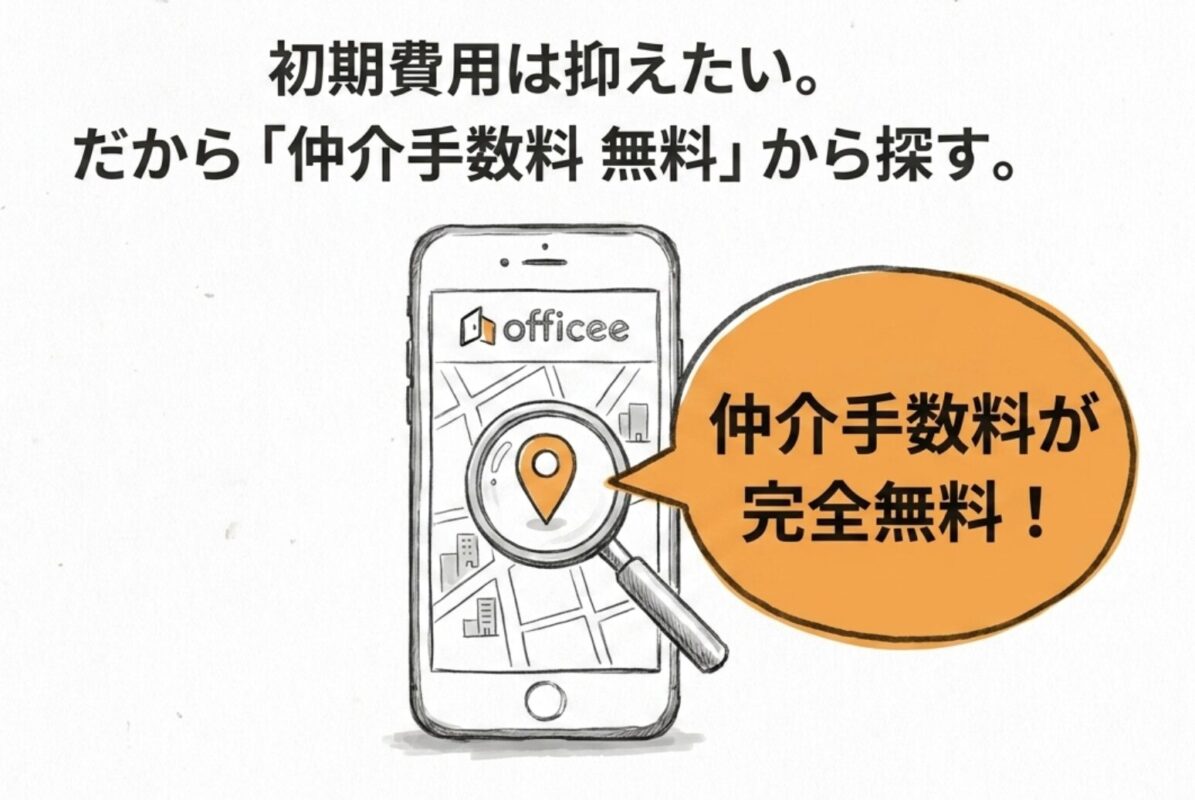 仲介手数料無料から探す