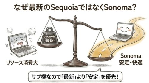 なぜなぜSequoiaではなくSonoma?