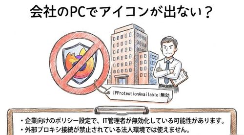 会社のPCでは内蔵VPNが無効になっているかも
