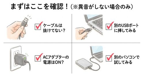 異音がしない場合は、まずはここを確認