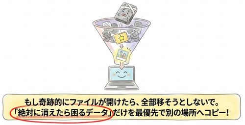 一時的に読めるなら、一番大切なデータだけ逃がす