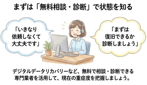 まずは「無料相談・診断」で状態を知る