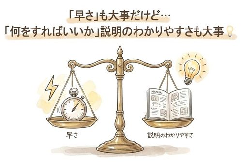早さも大事だけど、何をすればいいかの説明のわかりやすさも大事